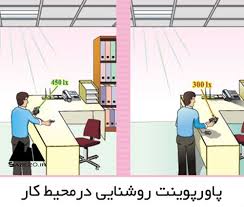 پاورپوینت بررسی مهندسی روشنایی در محیط کار 