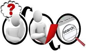 بررسی رابطه سبک های اسنادی با پیشرفت تحصیلی و عزت نفس در دانش‌آموزان دبیرستان های دخترانه