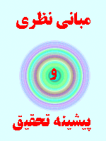 مبانی نظری شرط ضمان در عقود اذنی